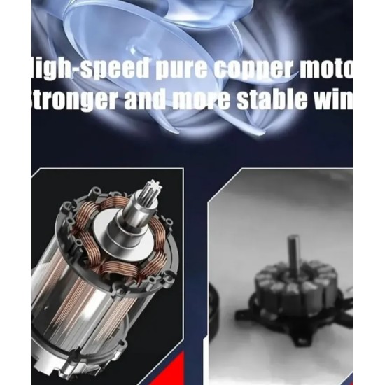 SHUO GUO TOOLS Φυσητήρας Μπαταρίας 48V Μπλε